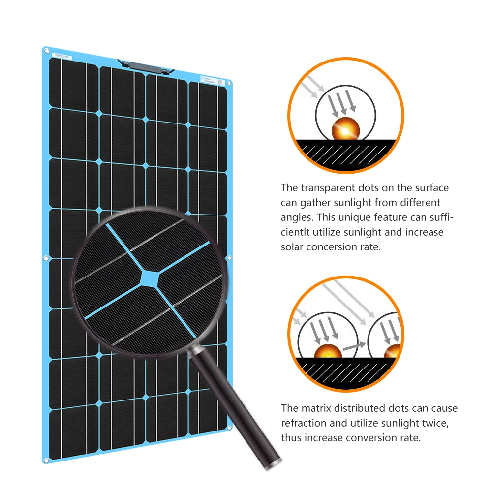 Cheap Células solares