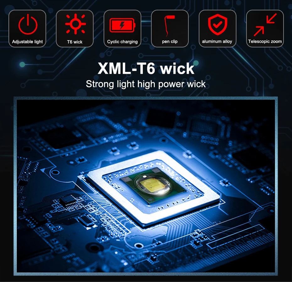 T6 Led lashlight 5 режимов освещения usb cabe recargable питание от 18650 батареи для наружного велосипед для кемпинга велофонарь 2000lm