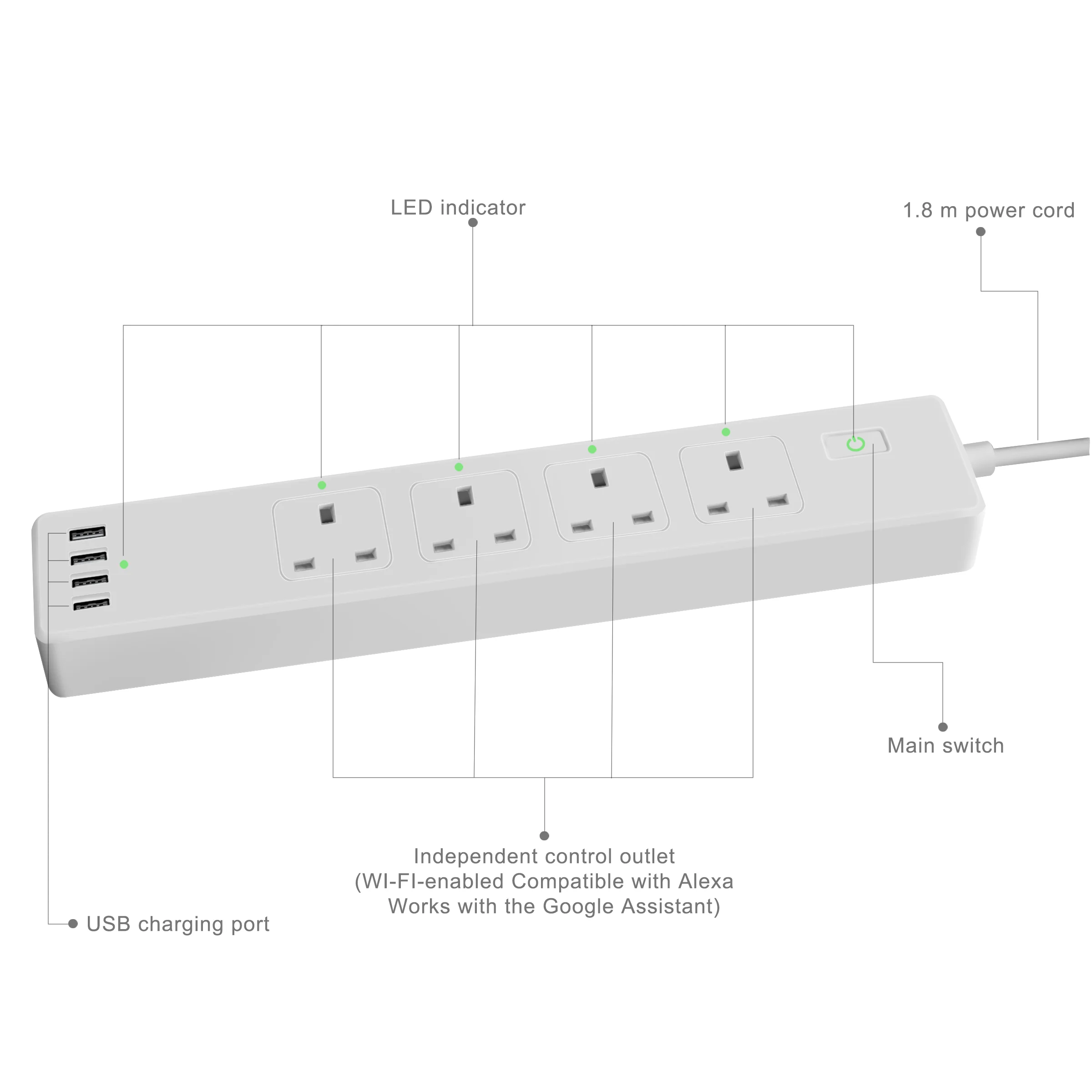 Wifi Smart power Strip 4 умная розетка Великобритания с 4 usb-портом Tuya App голосовое Беспроводное дистанционное управление работает с Alexa Google Home