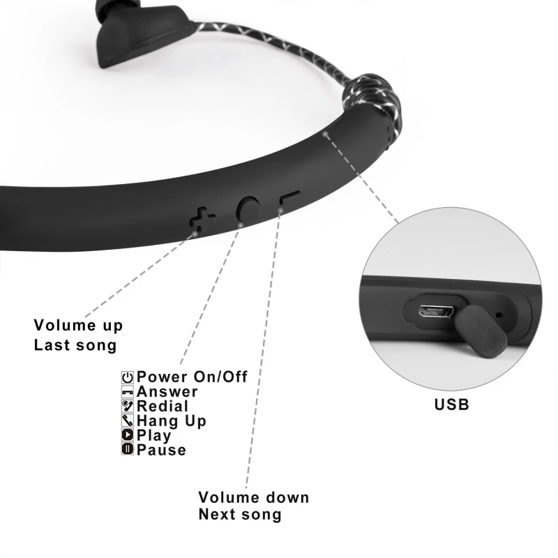 Bone Conduction Earphone Bluetooth Wireless Headphone Waterproof Sport Headset for Phones Essential For Home Travel