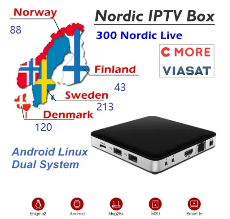 

Tvip 605+Scandinavia Iptv Dual OS Android&Linux OS EX-YU Amlogic S905X 2.4G/5G WiFi 4K 1080 Nordic IPTV Sweden Norway Iptv Box