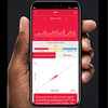 Smart Electronics