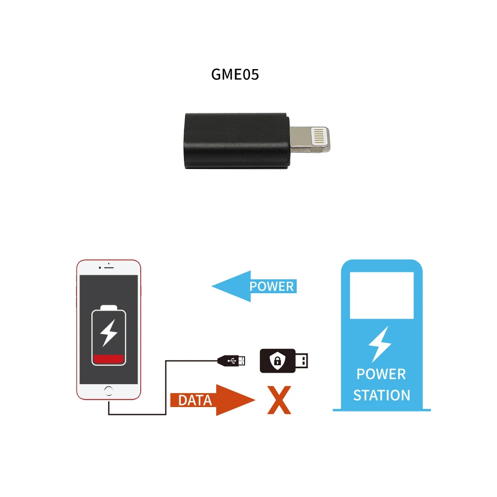 2020 защита от блокировки данных USB защищает телефон и планшет взлома