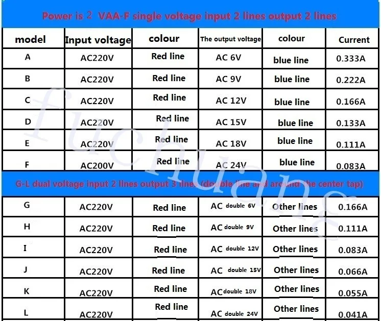 EI35 2 Вт импульсный трансформатор 220V постоянного тока до 6V9V12V15V18V24V30V36V AC DB-2VA низкочастотный изоляции аудио трансформатора