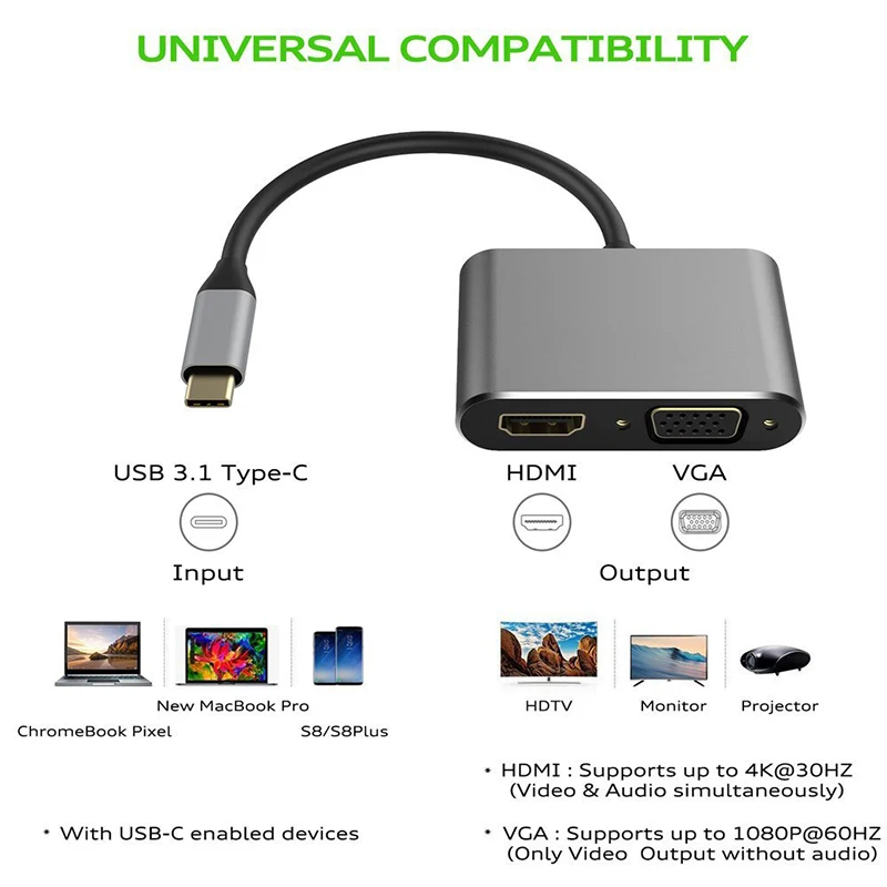 USB Type C адаптер к HDMI miniDP 4K Thunderbolt 3 VGA DVI конвертер для huawei mate 20 macBook pro 2018|Компьютерные