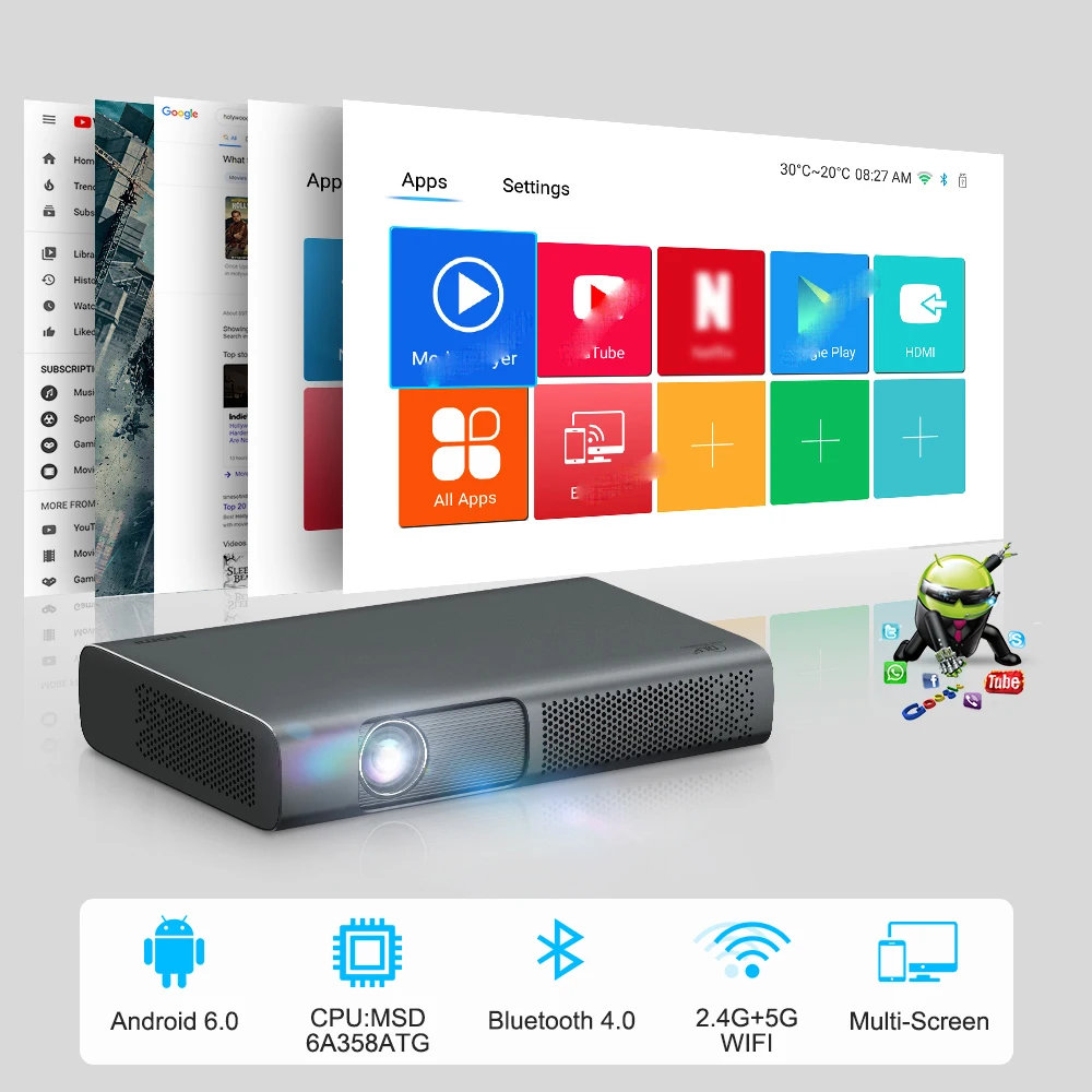 Thundeal новая технология DLP T615 проектор 1200 Ansi мультикубик для смартфона может