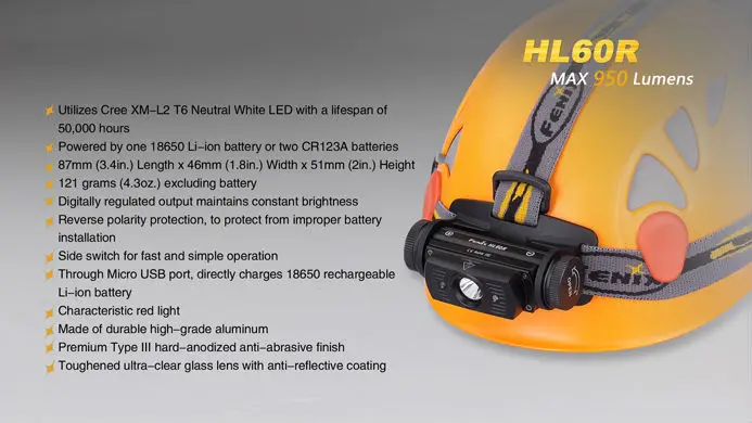 Fenix HL60R двойной светильник перезаряжаемый Micro USB Cree XM-L2 U2 нейтральный белый светодиодный налобный фонарь с батареей 18650