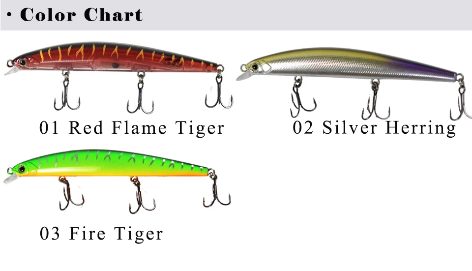 color chart new