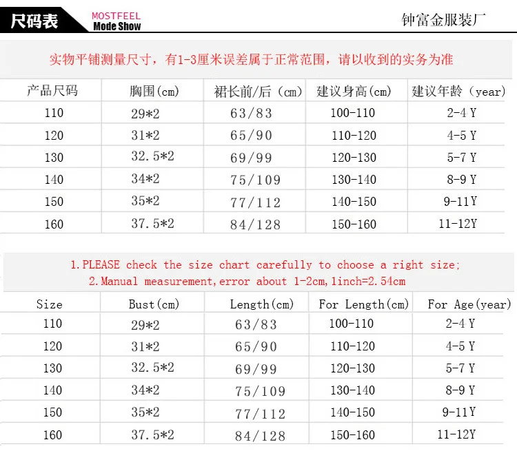 AliExpress детское платье платья для друзей невесты платье с цветочным принтом для девочек, в стиле "Принцесса свадебное платье