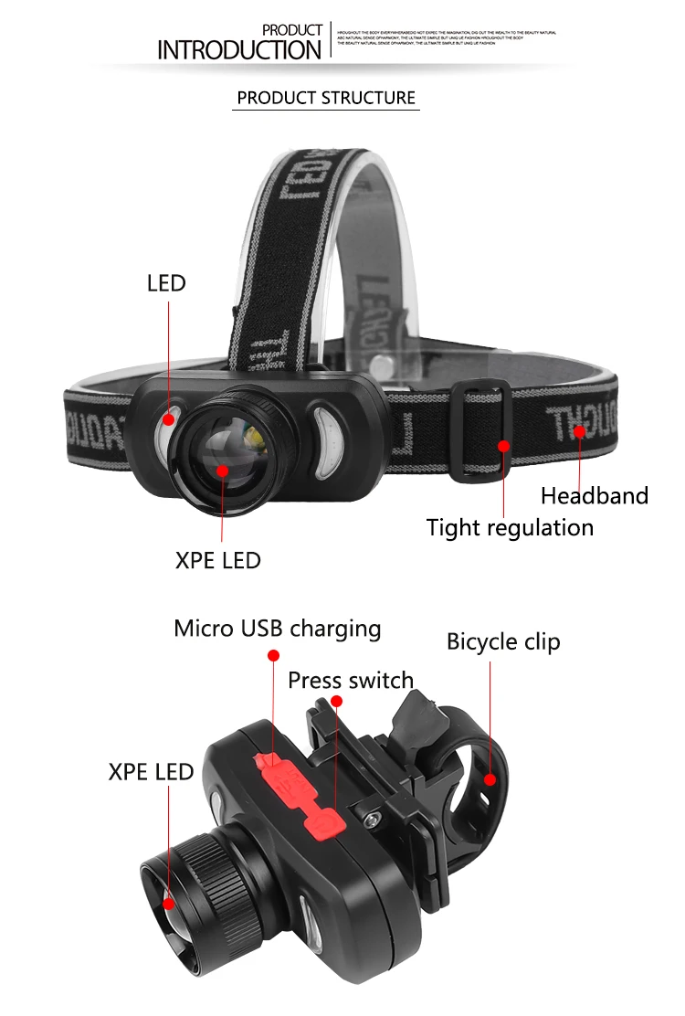 Супер яркий налобный фонарь XPE+ красный синий светильник светодиодный налобный светильник USB Перезаряжаемый налобный фонарь Водонепроницаемый зум налобный светильник с батареей