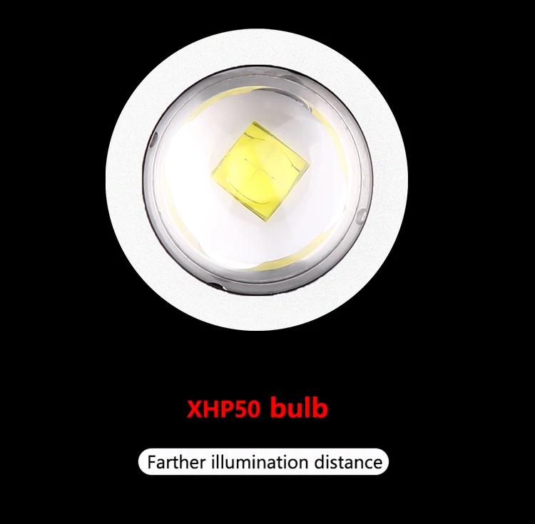 Самый мощный светодиодный налобный фонарь XHP70.2, перезаряжаемый через USB, головной светильник XHP70 XHP50, масштабируемый головной светильник, водонепроницаемая Налобная лампа, работающая от аккумулятора 18650