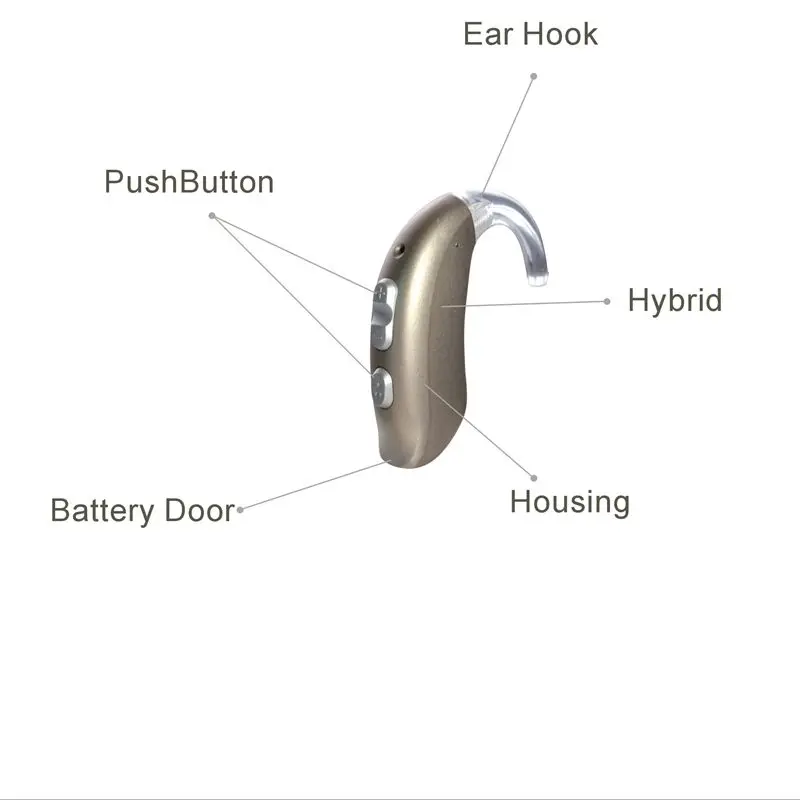 US $139.00 4 Channels Programmable Digital BTE Hearing Aid B304P Fitting Range 115DB Hearing Aids Adjustable Tone In Ear