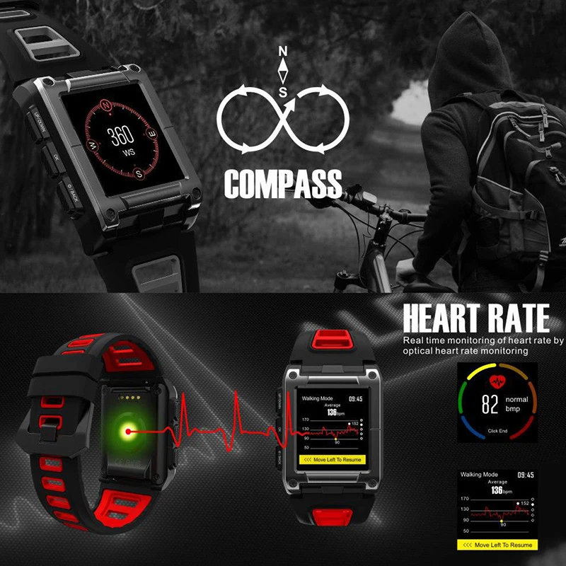 Geekbes WS5 умные часы MTK2503 gps Smartwatch 9 оси плавание счетчик коленей SMS напоминание Пульс многорежимный спортивный мониторинг