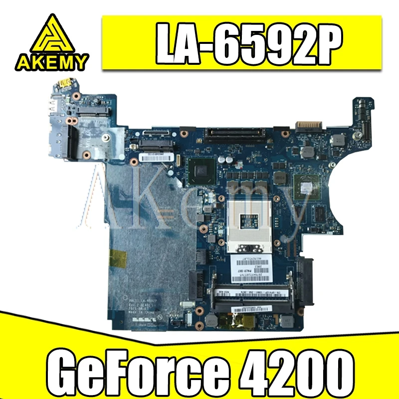 SCANS A218201P 20V/2.0Ah High-quality Lithium
