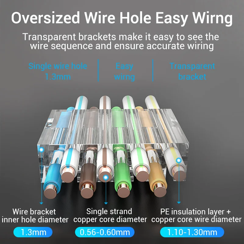 Vention RJ45 разъем Cat7 модульный Ethernet Кабельный позолоченный Cat6 ОБЖИМНАЯ сеть щипцы