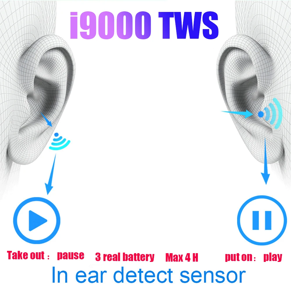 Наушники i9000 TWS с датчиком обнаружения Bluetooth 5,0, беспроводные наушники с сенсорным экраном, беспроводные наушники для зарядки, спортивные наушники pk i200 i500