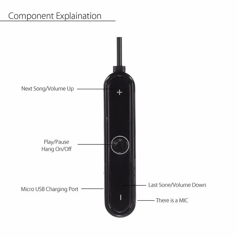 Беспроводной Кабель адаптер bluetooth с USB для наушников Bose гарнитура тихих и