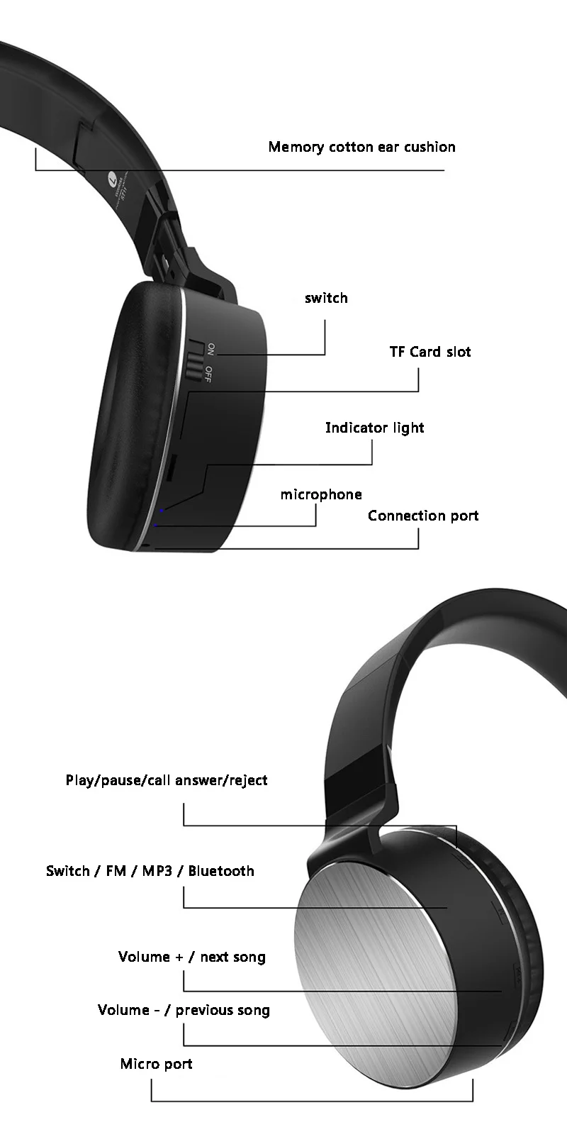 Беспроводная bluetooth-гарнитура Складная гарнитура с микрофоном Поддержка TF карты FM радио бас гарнитура для IPhone просо ПК MP3