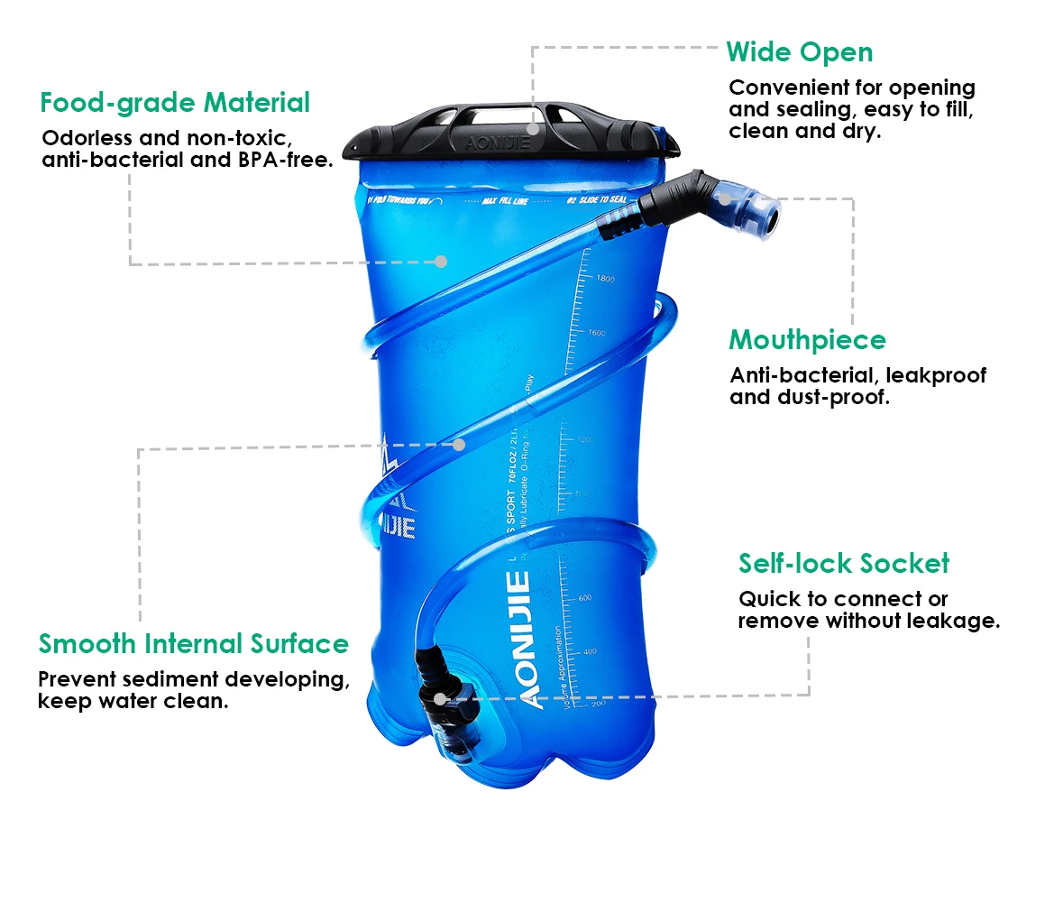 2л/3Л восполняющий воду Пузырь мешок, портативный герметичный ТПУ-мешок для воды для Наружного Велоспорт пешая ходьба походы альпинизм