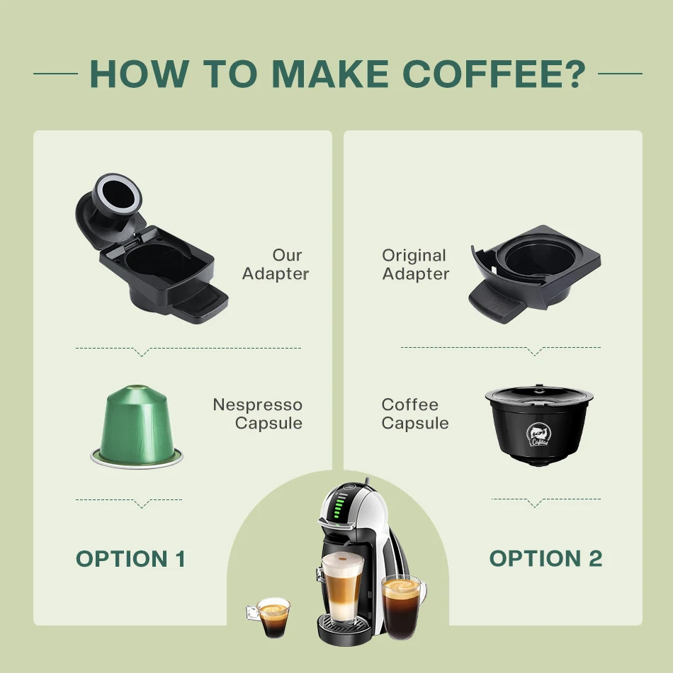 Nespresso Coffee Capsules Convert 