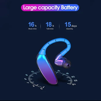 

NEWly Wireless Earphone Wireless Stereo Bluetooth Headset In-Ear Bluetooth 5.0 Sports Gaming Portable Earphone Sporty Waterproof