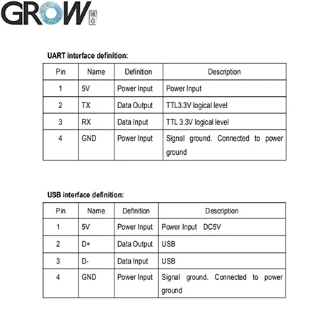 GROW GM73 небольшой круглый легко установка USB, UART 1D 2D считыватель штрих-кода считыватель