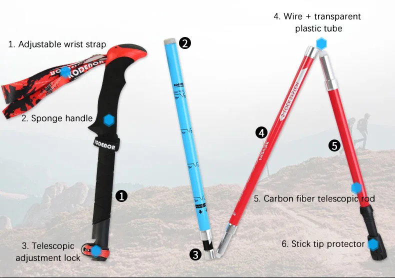 Трость из углеродного волокна 5 секций складной скалолазание костыли Телескопический ультра легкий Внешний замок Открытый Туризм