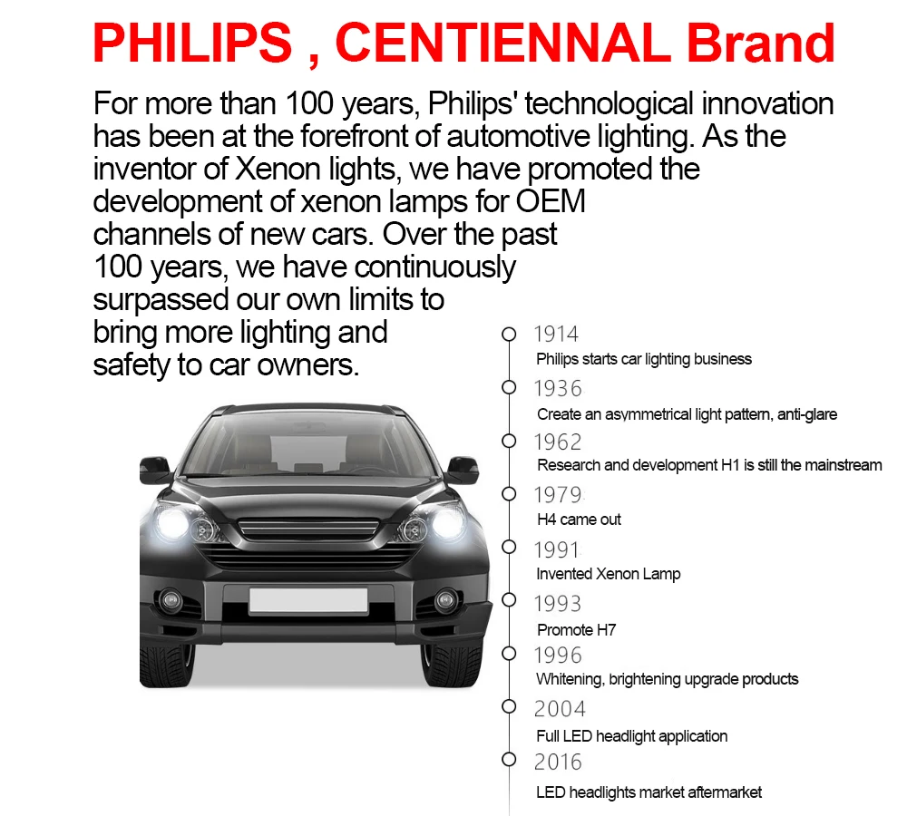 Canbus de Led Acessórios para Carro Eliminação de Painel Par de Pares Philips Adaptador Farol Decodificador Aviso 18952 c2 12v h7 2 Lâmpadas de farol de carro (Xenon)