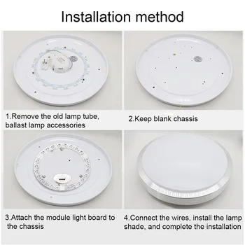 

18W 24W 36W LED Ring PANEL Circle Light AC220V-240V LED Round Ceiling board the circular lamp board new