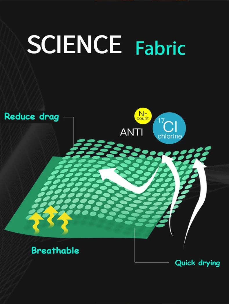 英发布料解体图