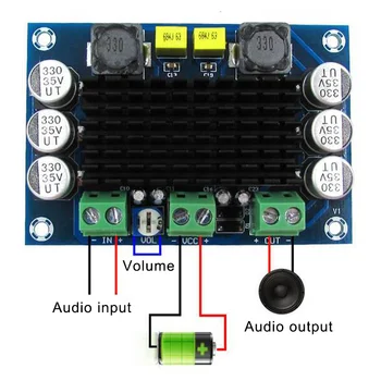 

XH-M542 Mono 100W Digital Power Amplifier Board Digital Audio Amplifiers @M23
