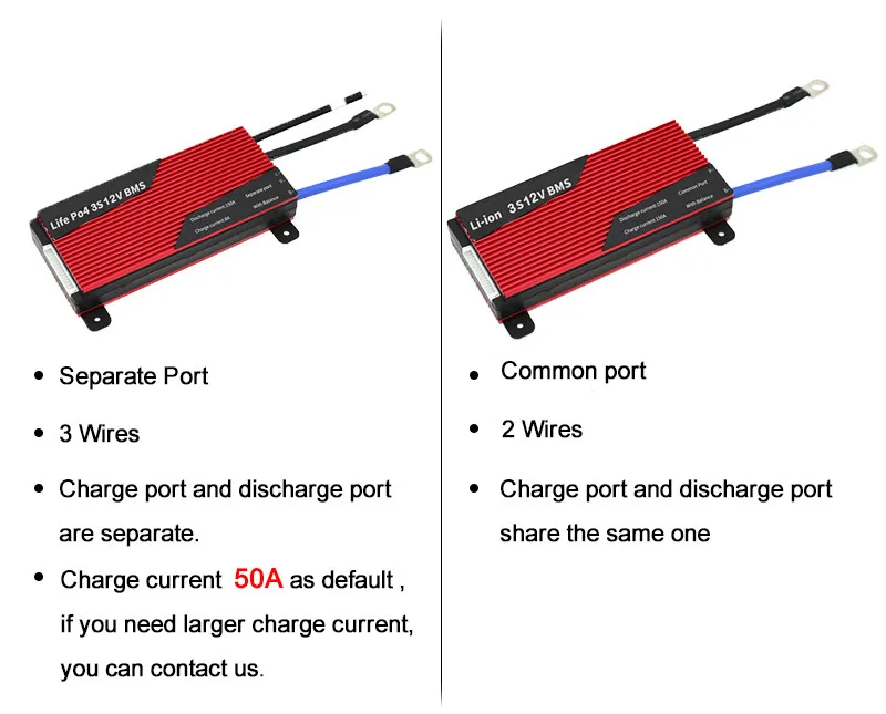 20S 80A 100A 120A 200A PCM/PCB/BMS для 72 в LiFePO4 LiNCM литий-ионный аккумулятор электрическая Автомобильная плата защиты