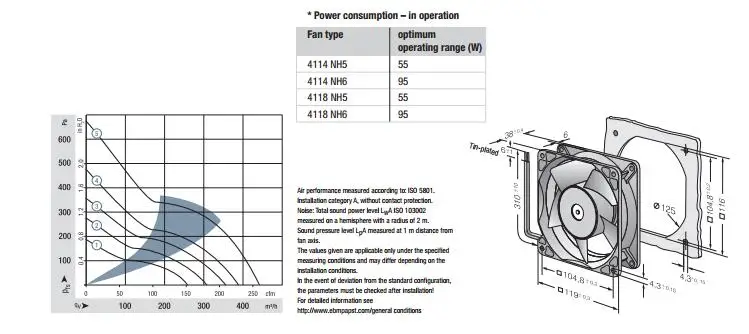 4114NH3 вентилятор новый оригинальный аутентичный Германия ebmpapst 24V 19.5W12038 инверторный вентилятор