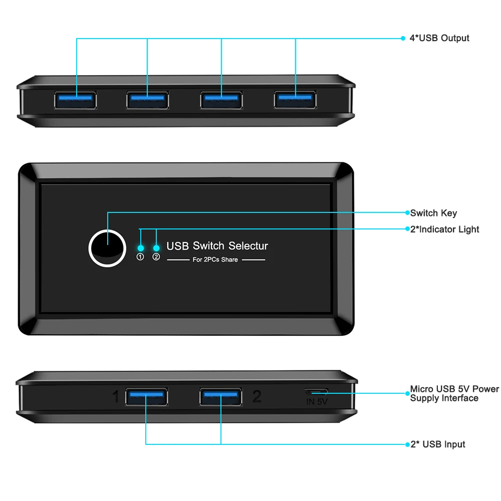 kvm com extensor para teclado mouse impressora