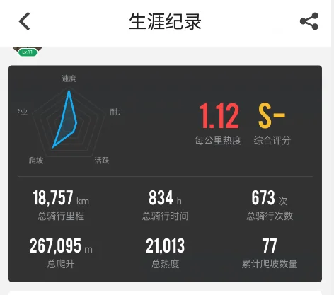 现在买自行车是不是优先买什么捷安达，美利达？-中环师爷余乐天-谷姐靓号网