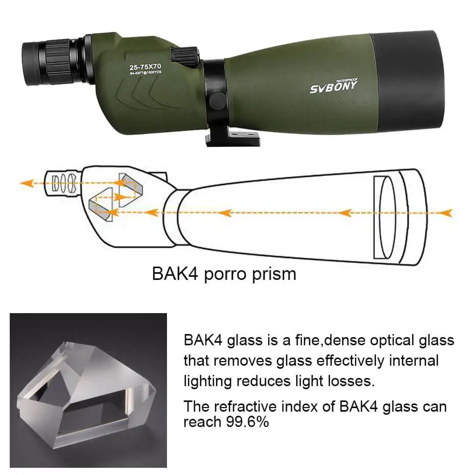 SVBONY Зрительная труба 25 75x70 Zoom телескоп SV17 BAK4 Prism мощный Монокуляр для охоты
