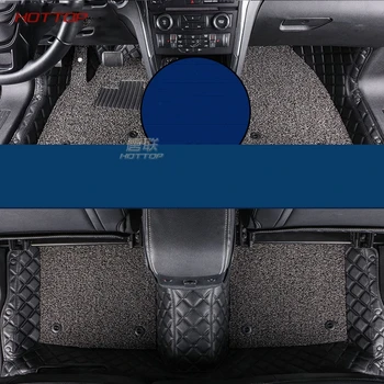 

Car floor mats Fit for Ford Explorer 2016 2017 2018 car styling carpet line