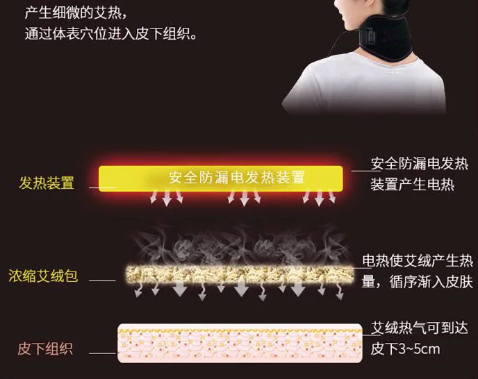 neck Medical Cervical Vertebra Far Infrared Heating Massager Electric Neck Moxa Moxibustion Warming Massage Spine Pain Release