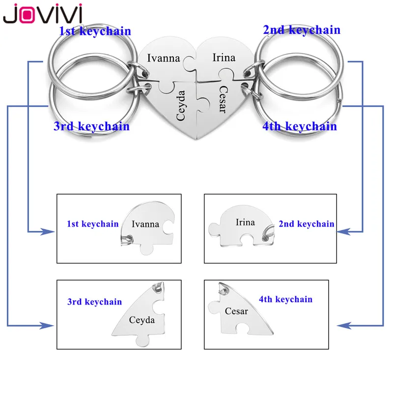 Jovivi, персонализированный брелок-головоломка с первоначальным именем в виде сердца из нержавеющей стали, семейные лучшие друзья, BFF, пазлы, брелок для ключей