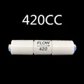 420CC