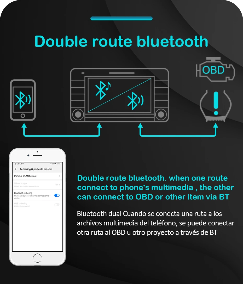 4 ГБ, 64 ГБ, 1280*720P Android 9,0 Carplay gps радио для Защитные чехлы для сидений, сшитые специально для Volkswagen POLO 2008 2009 2010 2011 2012 2013 навигации головное устройство