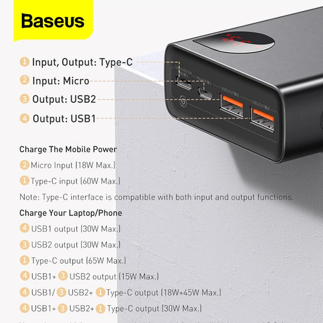 Baseus – Batterie Externe Portable 65w, Powerbank 30000mah, Chargeur Pour  Iphone Xiaomi Macbook Qc4.0 - Batterie Externe - AliExpress