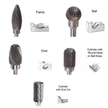 

10PCS Tungsten Carbide Rotary Burr Drill Bits Set Cutter Cut 1/8 Shank Durable
