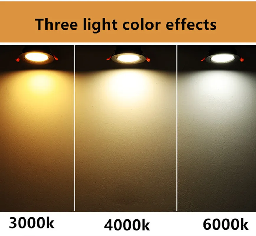 Led Spotlight Ceiling Lamp Recessed LED COB Downlight Dimmable 220V 110V Single double square Led Spot Light led downlight recessed ceiling spotlight ceiling lamps