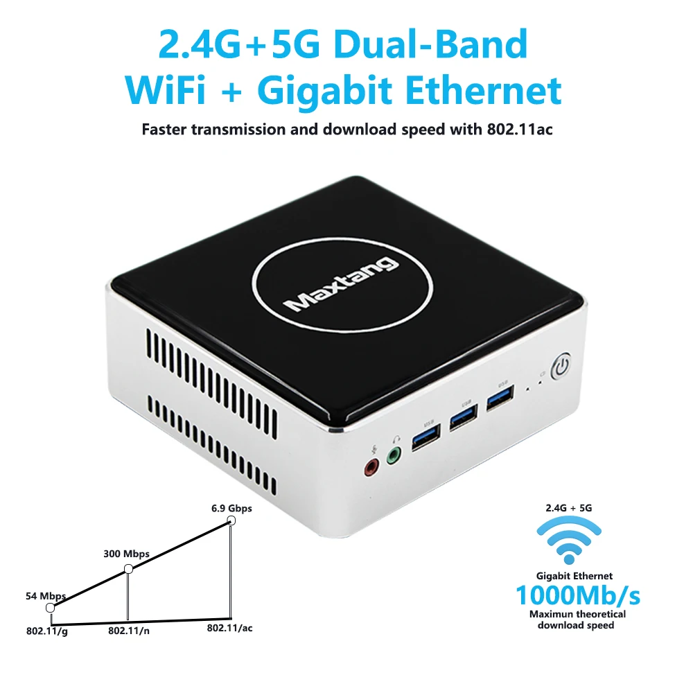 Cheapest Mini Gaming PC AMD Ryzen 1305G Gaming PC Dual DDR4 HDMI WiFi