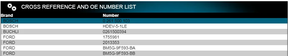 Топливный инжектор 0261500103 8M5G-9F593-BA Форсунка 0261500103 для Focus III 3 V OLVO V60 V70