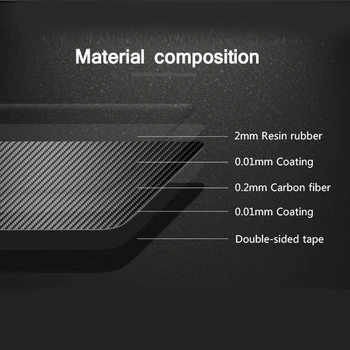 

Box Gear shift sticker Cover For Golf 6 MK6 2008-12 Decal Car Carbon Fiber Black
