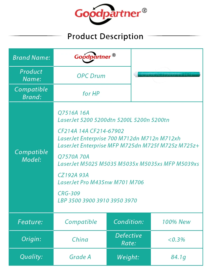 Барабан OPC для HP LaserJet 5200 M5025 M5035 Enterprise 700 M712 MFP M725 Pro M435 M701 M706 M5039xs 2 шт.|opc drum|drum opchp drum |