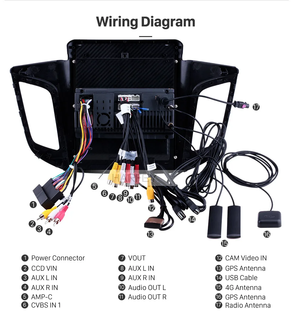 Top Harfey Car Multimedia Player 9.7" 4G LTE Car Radio for 2014 2015 Hyundai IX25 Android 9.1 GPS Navigation Rearview Camera DVR 21