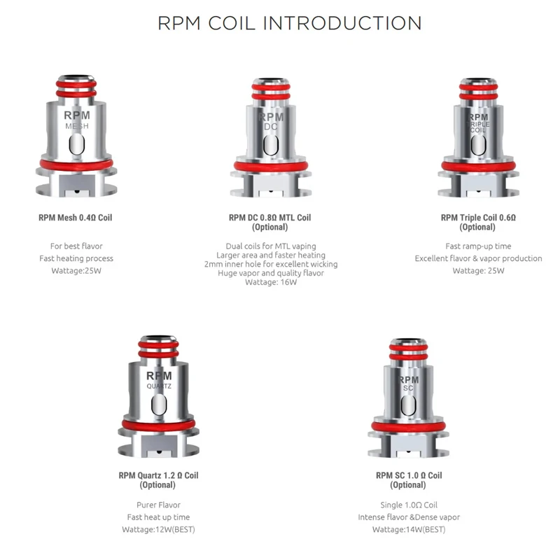 SMOK RPM катушка сетка 0.4ohm Тройная 0.6ohm кварц 1.2ohm SC 1.0ohm RPM RBA MTL сетка RGC коническая сетка RGC RBA для RPM80 и RPM80 Pro